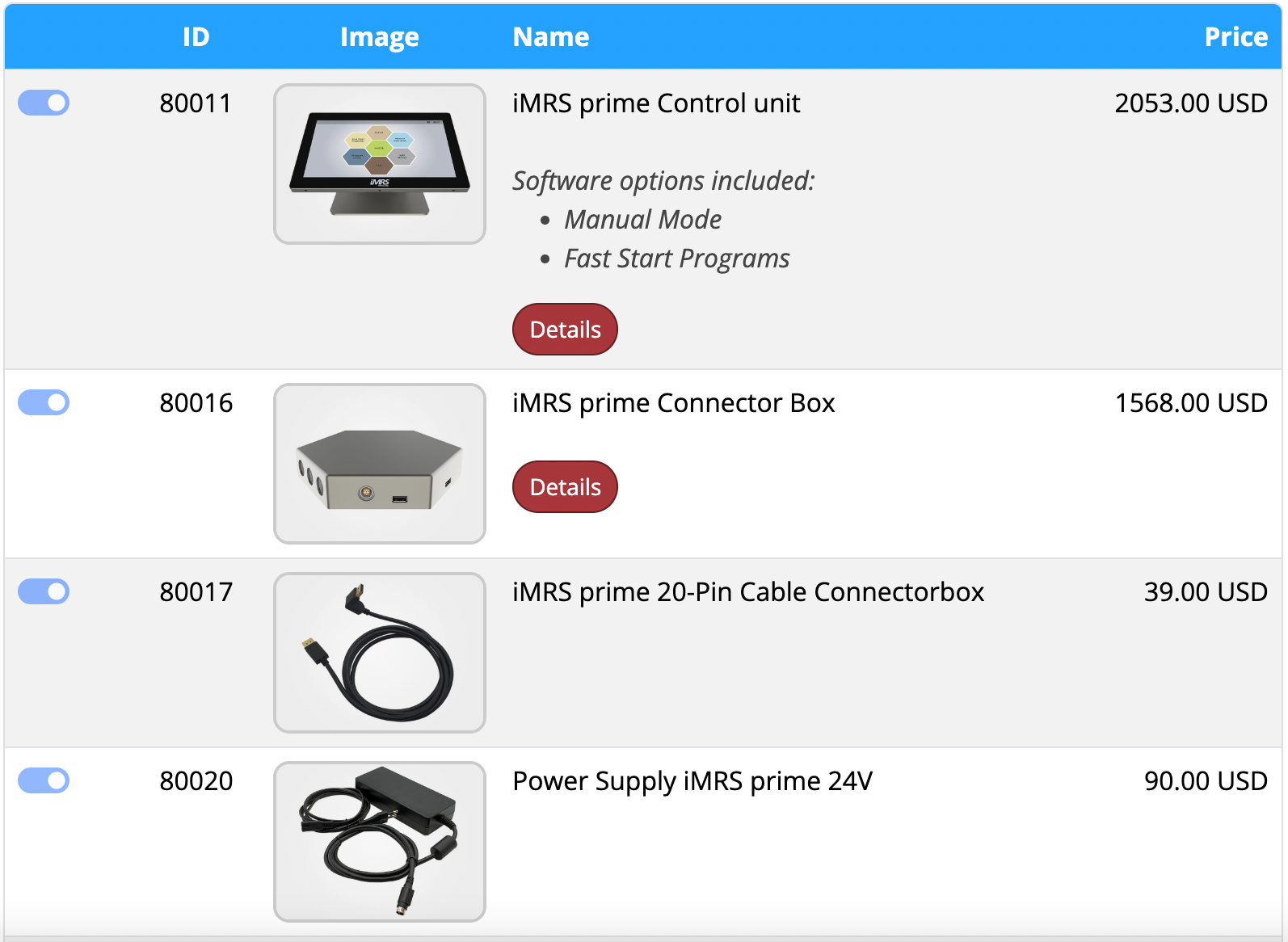 iMRS Prime basic components prices